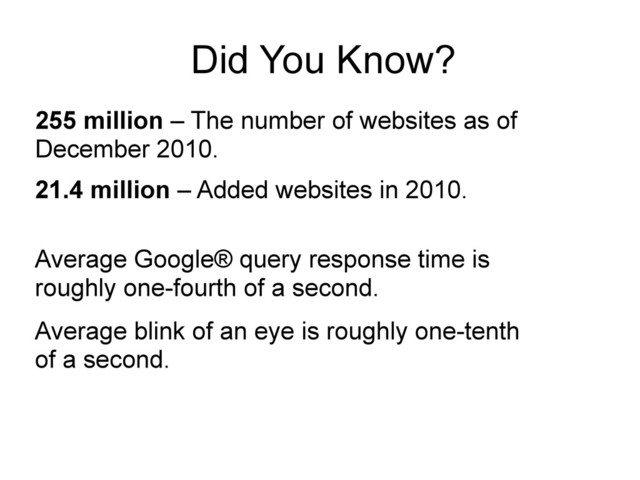 Did You Know?
255 million – The number of websites as of
December 2010.
21.4 million – Added websites in 2010.
Average Google® query response time is
roughly one-fourth of a second.
Average blink of an eye is roughly one-tenth
of a second.

