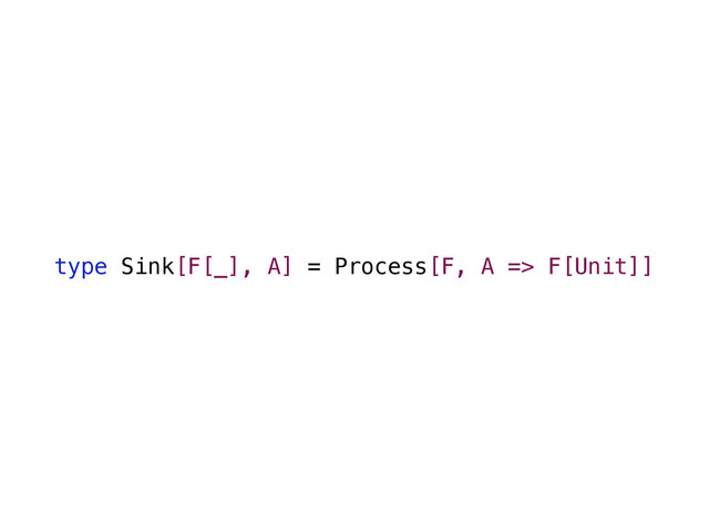 type Sink[F[_], A] = Process[F, A => F[Unit]]
