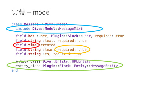 実装 ‒ model
class Message < Diva::Model
include Diva::Model::MessageMixin
field.has :user, Plugin::Slack::User, required: true
field.string :text, required: true
field.time :created
field.string :team, required: true
field.string :ts, required: true
entity_class Diva::Entity::URLEntity
entity_class Plugin::Slack::Entity::MessageEntity
end
