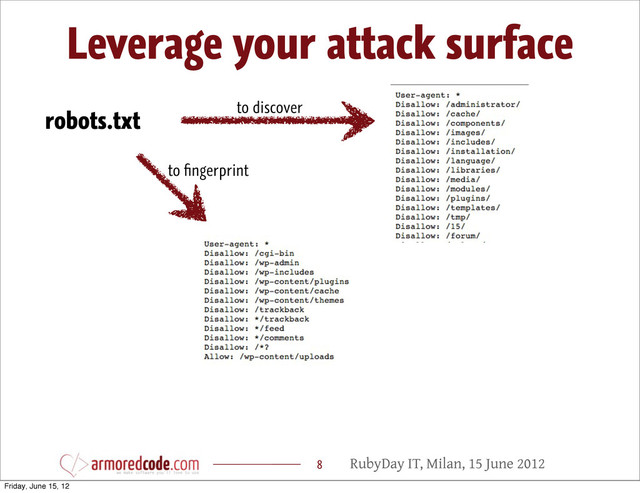 RubyDay IT, Milan, 15 June 2012
Leverage your attack surface
8
robots.txt to discover
to ﬁngerprint
Friday, June 15, 12
