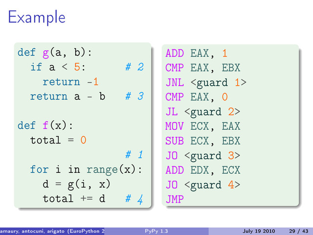 Example
def g(a, b):
if a < 5: # 2
return -1
return a - b # 3
def f(x):
total = 0
# 1
for i in range(x):
d = g(i, x)
total += d # 4
ADD EAX, 1
CMP EAX, EBX
JNL 
CMP EAX, 0
JL 
MOV ECX, EAX
SUB ECX, EBX
JO 
ADD EDX, ECX
JO 
JMP
amaury, antocuni, arigato (EuroPython 2010) PyPy 1.3 July 19 2010 29 / 43
