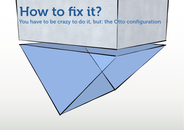 You have to be crazy to do it, but: the Otto conﬁguration
How to ﬁx it?
