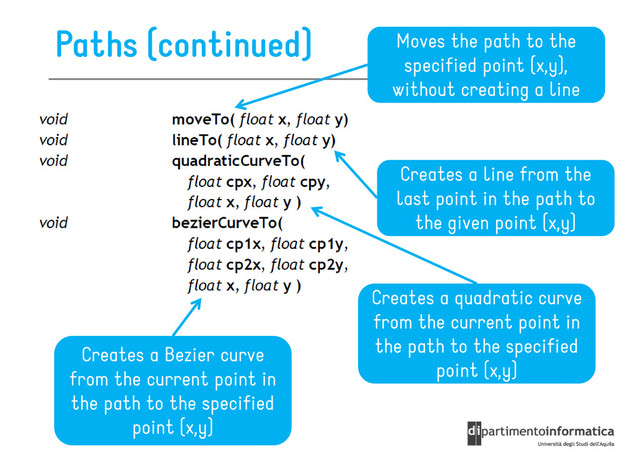 Paths (continued) Moves the path to the
specified point (x,y),
without creating a line
Creates a line from the
last point in the path to
the given point (x,y)
Creates a quadratic curve
Creates a quadratic curve
from the current point in
the path to the specified
point (x,y)
Creates a Bezier curve
from the current point in
the path to the specified
point (x,y)
