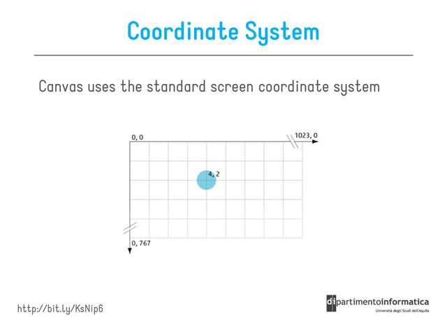 Coordinate System
Canvas uses the standard screen coordinate system
http://bit.ly/KsNip6
