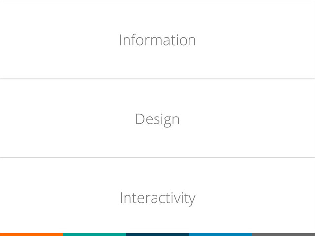 Information
Design
Interactivity
