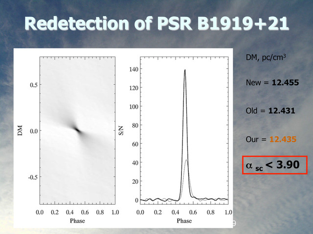 29
Redetection of PSR B1919+21
DM, pc/cm3
New = 12.455
Old = 12.431
Our = 12.435
α sc
< 3.90
