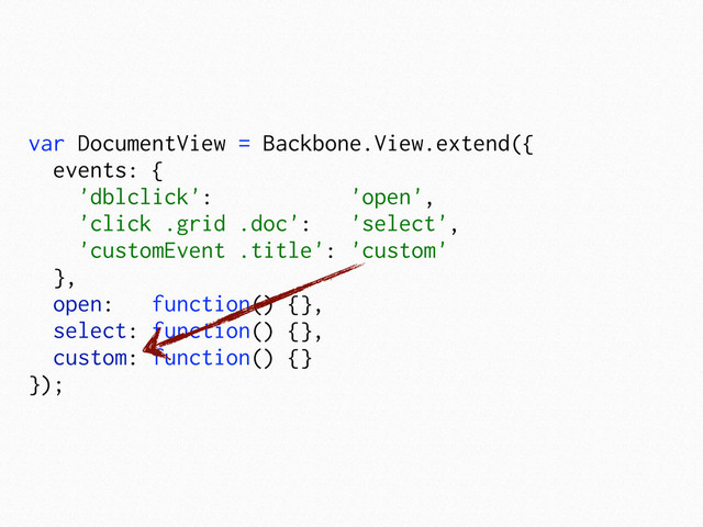 var DocumentView = Backbone.View.extend({
events: {
'dblclick': 'open',
'click .grid .doc': 'select',
'customEvent .title': 'custom'
},
open: function() {},
select: function() {},
custom: function() {}
});

