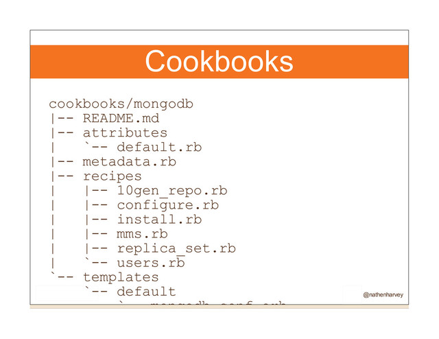 Cookbooks
cookbooks/mongodb
|-- README.md
|-- attributes
| `-- default.rb
|-- metadata.rb
|-- recipes
| |-- 10gen_repo.rb
| |-- configure.rb
| |-- install.rb
| |-- mms.rb
| |-- replica_set.rb
| `-- users.rb
`-- templates
`-- default
`-- mongodb.conf.erb @nathenharvey
