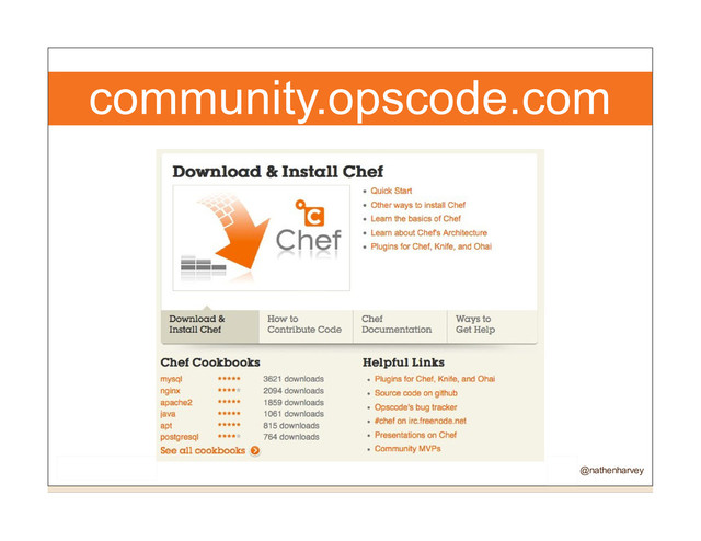 community.opscode.com
@nathenharvey
