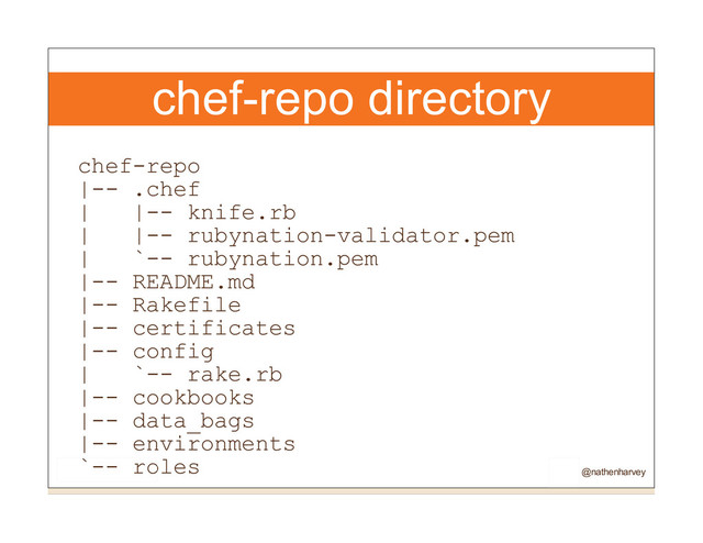 chef-repo directory
chef-repo
|-- .chef
| |-- knife.rb
| |-- rubynation-validator.pem
| `-- rubynation.pem
|-- README.md
|-- Rakefile
|-- certificates
|-- config
| `-- rake.rb
|-- cookbooks
|-- data_bags
|-- environments
`-- roles
@nathenharvey
