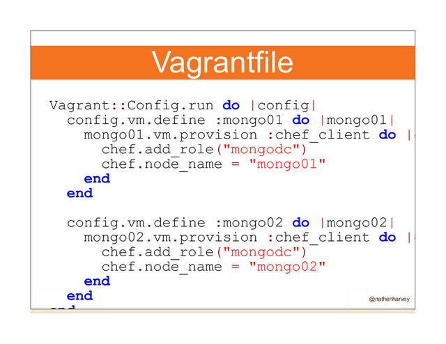 Vagrantfile
Vagrant::Config.run do |config|
config.vm.define :mongo01 do |mongo01|
mongo01.vm.provision :chef_client do |chef
chef.add_role("mongodc")
chef.node_name = "mongo01"
end
end
config.vm.define :mongo02 do |mongo02|
mongo02.vm.provision :chef_client do |chef
chef.add_role("mongodc")
chef.node_name = "mongo02"
end
end
end @nathenharvey
