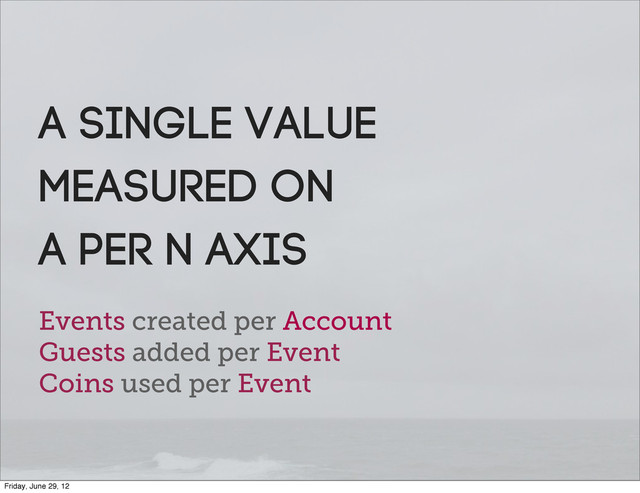 Events created per Account
Guests added per Event
Coins used per Event
A single value
measured on
a per n axis
Friday, June 29, 12
