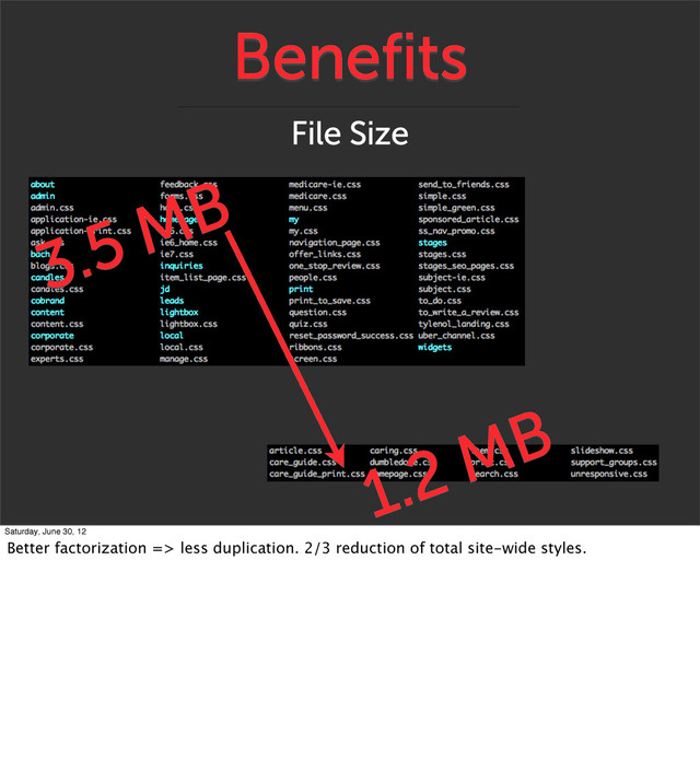 Benefits
File Size
3.5 MB
1.2 MB
Saturday, June 30, 12
Better factorization => less duplication. 2/3 reduction of total site-wide styles.
