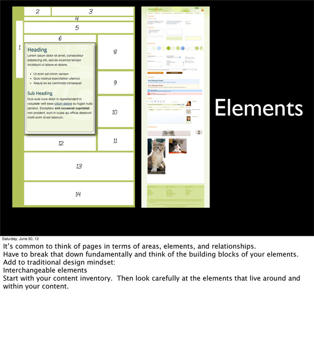 Elements
Saturday, June 30, 12
It’s common to think of pages in terms of areas, elements, and relationships.
Have to break that down fundamentally and think of the building blocks of your elements.
Add to traditional design mindset:
Interchangeable elements
Start with your content inventory. Then look carefully at the elements that live around and
within your content.
