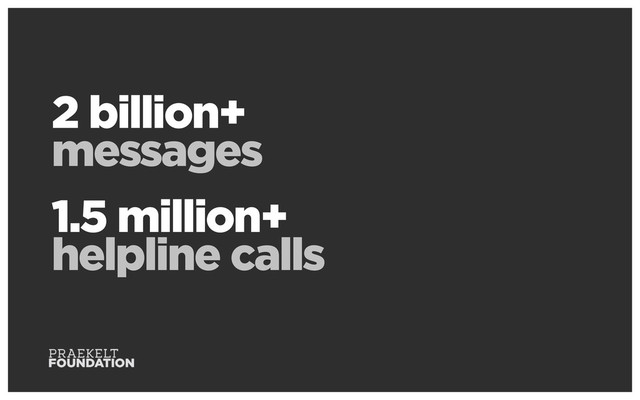 2 billion+
messages
1.5 million+
helpline calls

