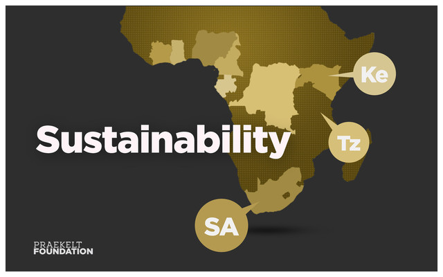 SA
Tz
Ke
Sustainability
