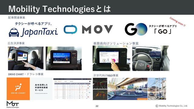 Mobility Technologies Co., Ltd.
Mobility Technologiesとは
22
配⾞関連事業
広告決済事業 乗務員向けソリューション事業
DRIVE CHART・ドラレコ事業 次世代向けR&D事業
Coming soon !!
