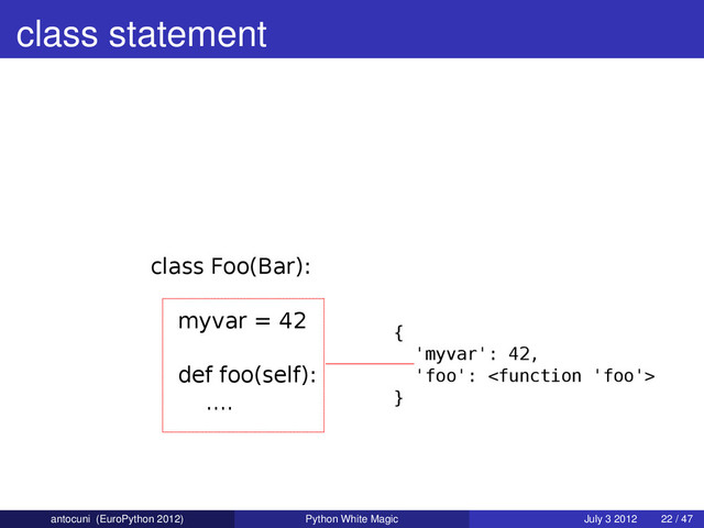 class statement
class Foo(Bar):
myvar = 42
def foo(self):
....
{
'myvar': 42,
'foo': 
}
antocuni (EuroPython 2012) Python White Magic July 3 2012 22 / 47

