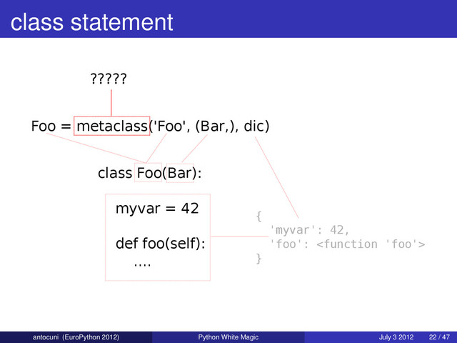 class statement
class Foo(Bar):
myvar = 42
def foo(self):
....
Foo = metaclass('Foo', (Bar,), dic)
?????
antocuni (EuroPython 2012) Python White Magic July 3 2012 22 / 47
