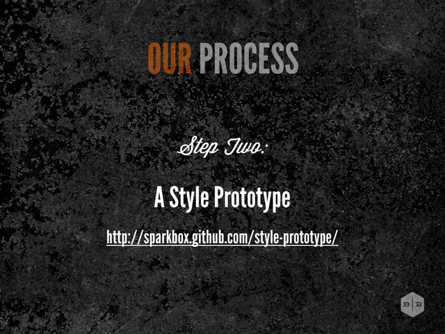 A Style Prototype
http://sparkbox.github.com/style-prototype/
OUR PROCESS
Step Two:
