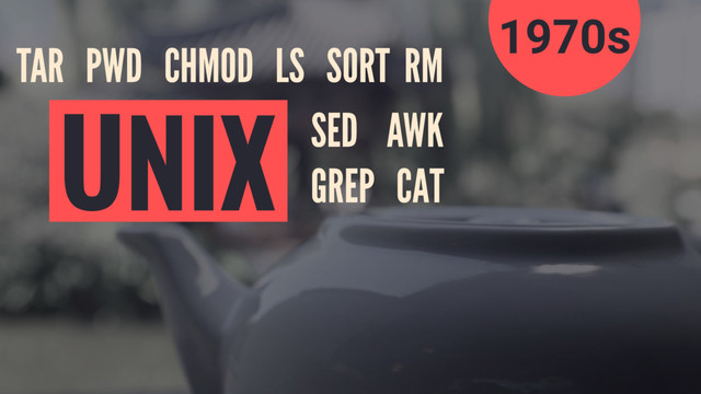 SED AWK
GREP CAT
TAR PWD CHMOD LS SORT RM
UNIX
1970s
