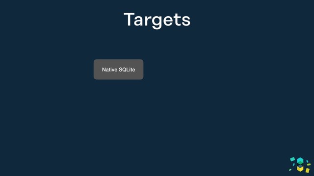 Targets
Native SQLite
