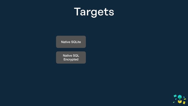 Targets
Native SQLite
Native SQL
Encrypted
