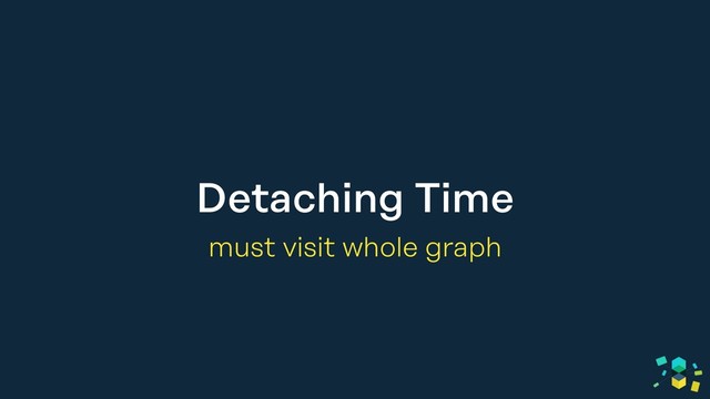 Detaching Time
must visit whole graph
