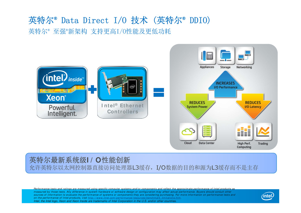 拥抱万兆以太网时代by Intel Speaker Deck