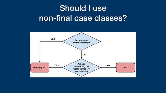 Should I use
non-ﬁnal case classes?

