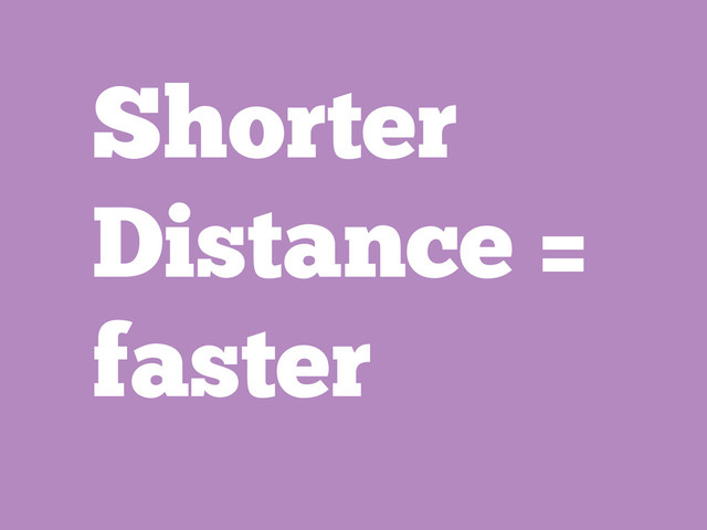 Shorter
Distance =
faster
