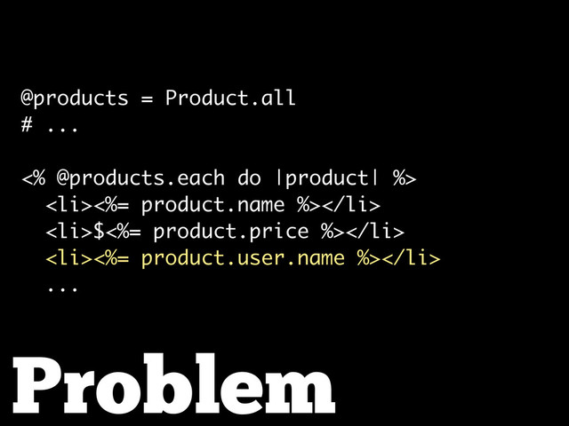 Problem
@products = Product.all
# ...
<% @products.each do |product| %>
<li><%= product.name %></li>
<li>$<%= product.price %></li>
<li><%= product.user.name %></li>
...
