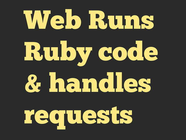 Web Runs
Ruby code
& handles
requests
