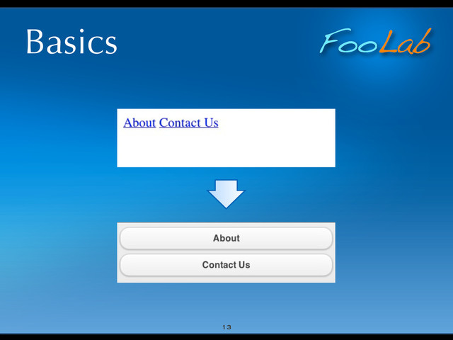 FooLab
Basics
13
