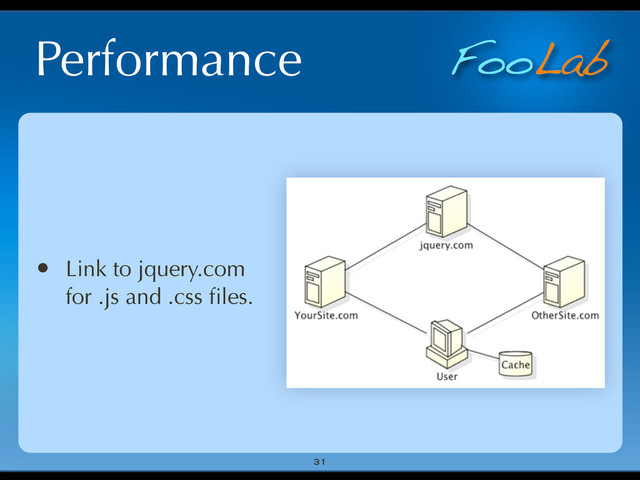 FooLab
Performance
31
• Link to jquery.com
for .js and .css ﬁles.
