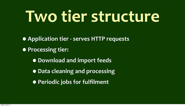 Two	  tier	  structure
•Application	  tier	  -­‐	  serves	  HTTP	  requests
•Processing	  tier:
•Download	  and	  import	  feeds
•Data	  cleaning	  and	  processing
•Periodic	  jobs	  for	  fulﬁlment
Friday, 20 July 12
