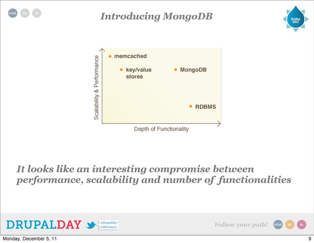 It looks like an interesting compromise between
performance, scalability and number of functionalities
Introducing MongoDB
9
Monday, December 5, 11

