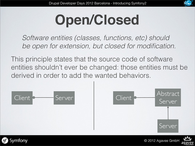 Open/Closed
© 2012 Agavee GmbH
Drupal Developer Days 2012 Barcelona - Introducing Symfony2
Software entities (classes, functions, etc) should
be open for extension, but closed for modiﬁcation.
This principle states that the source code of software
entities shouldn’t ever be changed: those entities must be
derived in order to add the wanted behaviors.
Client Server Client
Abstract
Server
Server
