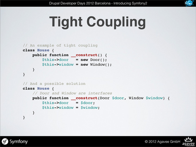 Tight Coupling
© 2012 Agavee GmbH
Drupal Developer Days 2012 Barcelona - Introducing Symfony2
// An example of tight coupling
class House {
public function __construct() {
$this->door = new Door();
$this->window = new Window();
}
}
// And a possible solution
class House {
// Door and Window are interfaces
public function __construct(Door $door, Window $window) {
$this->door = $door;
$this->window = $window;
}
}
