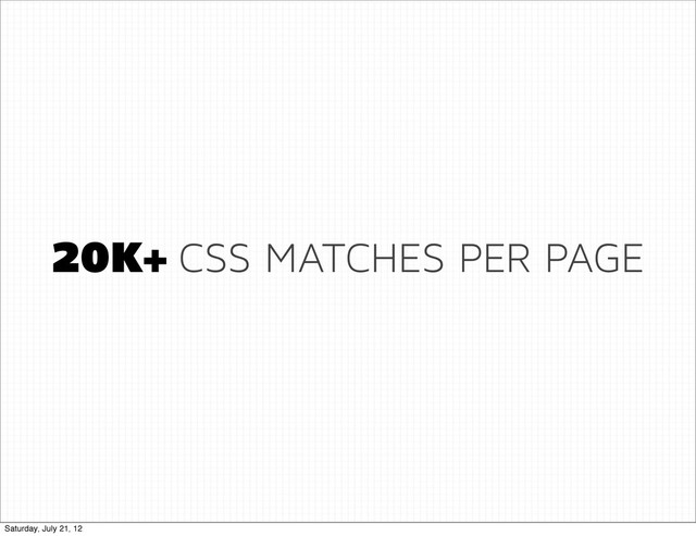 20K+ CSS MATCHES PER PAGE
Saturday, July 21, 12
