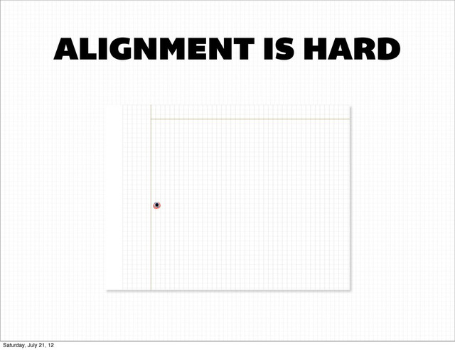 ALIGNMENT IS HARD
Saturday, July 21, 12
