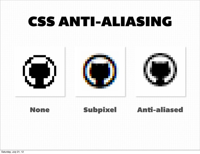 CSS ANTI-ALIASING
Subpixel
None An -aliased
Saturday, July 21, 12
