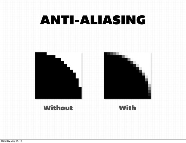 ANTI-ALIASING
Without With
Saturday, July 21, 12
