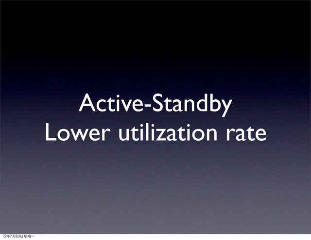 Active-Standby
Lower utilization rate
12年7月23日星期⼀一

