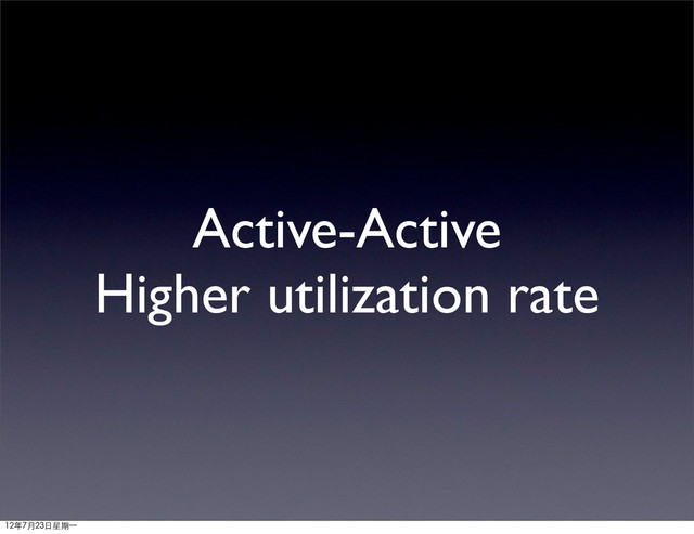 Active-Active
Higher utilization rate
12年7月23日星期⼀一
