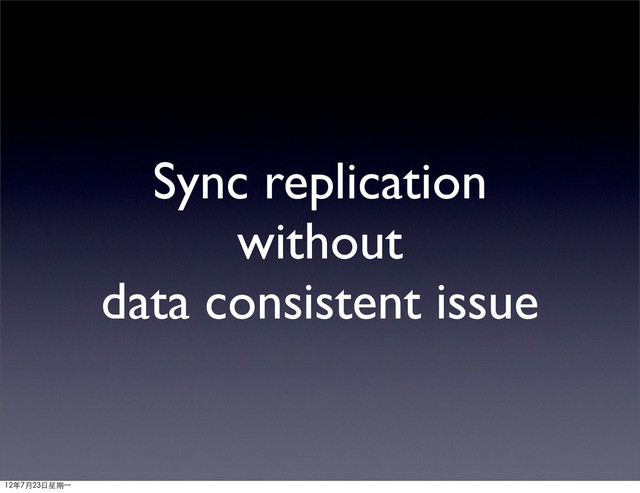 Sync replication
without
data consistent issue
12年7月23日星期⼀一
