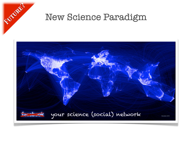 New Science Paradigm
Fu
tu
re?
your science (social) network
