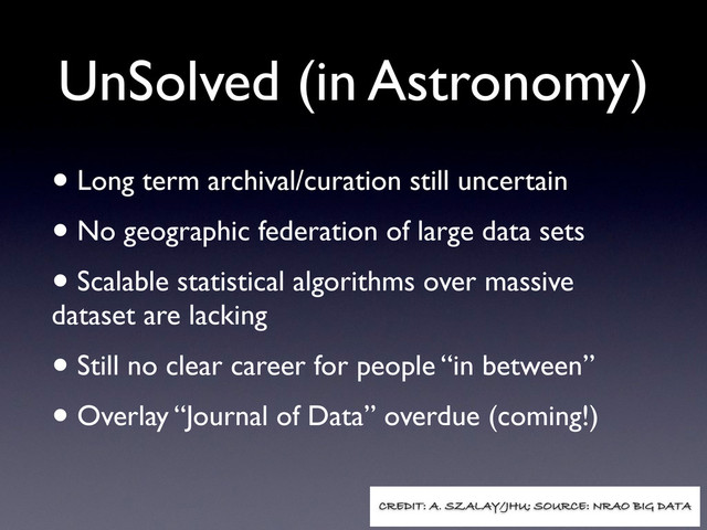 UnSolved (in Astronomy)
• Long term archival/curation still uncertain
• No geographic federation of large data sets
• Scalable statistical algorithms over massive
dataset are lacking
• Still no clear career for people “in between”
• Overlay “Journal of Data” overdue (coming!)
CREDIT: A. SZALAY/JHU; SOURCE: NRAO BIG DATA
