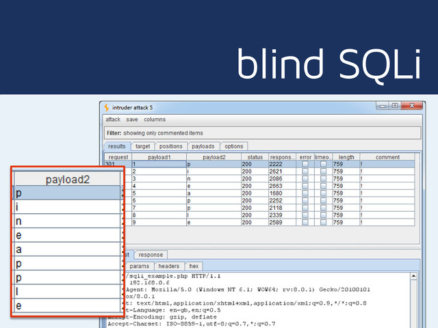 blind SQLi
